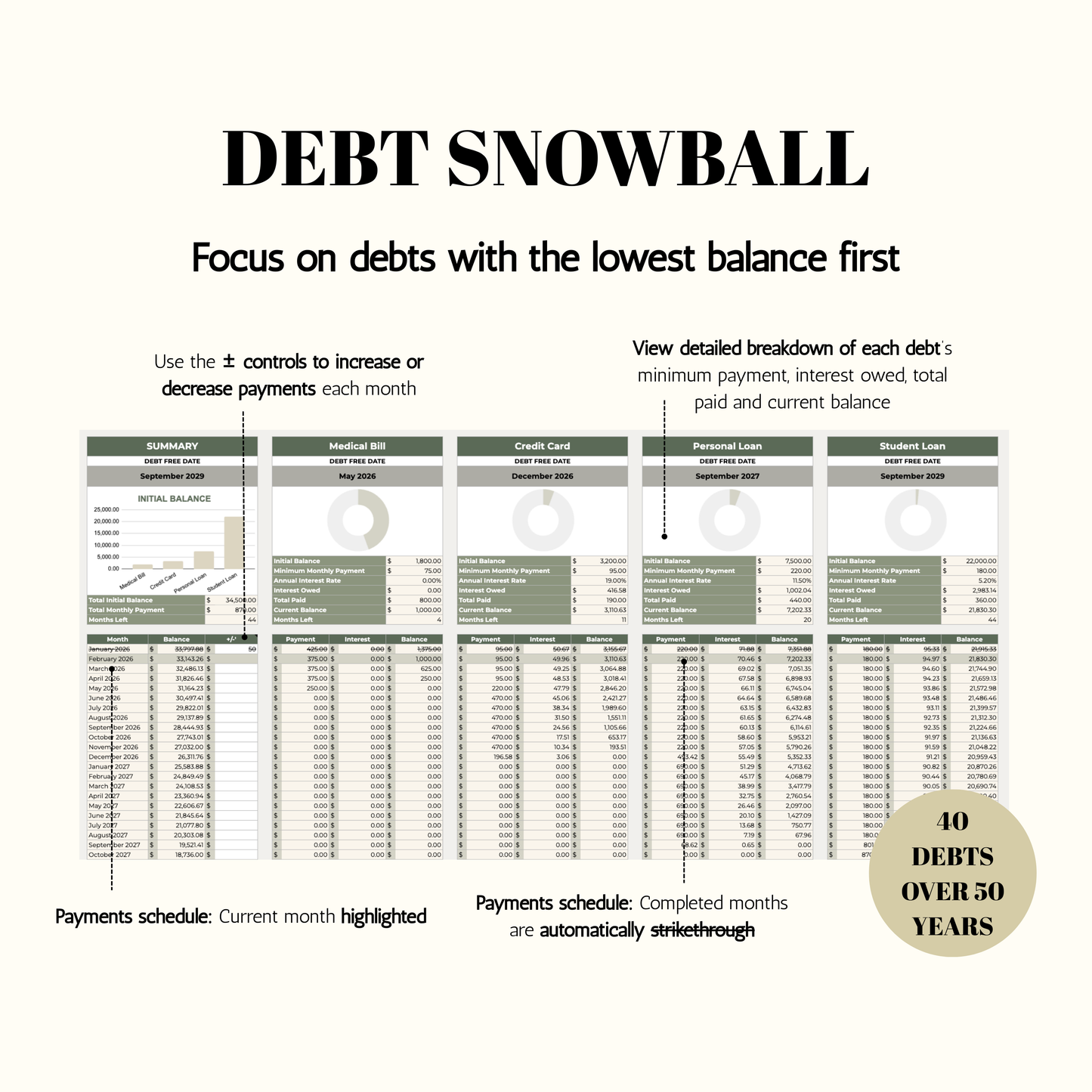 Debt Payoff Tracker | Snowball Avalanche Calculator