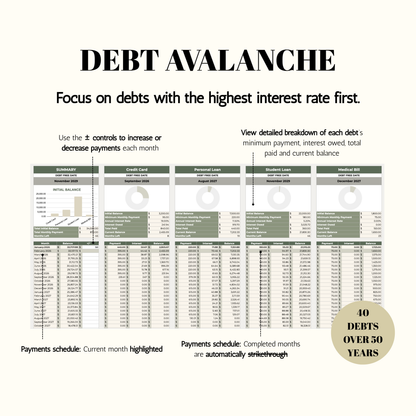 Debt Payoff Tracker | Snowball Avalanche Calculator