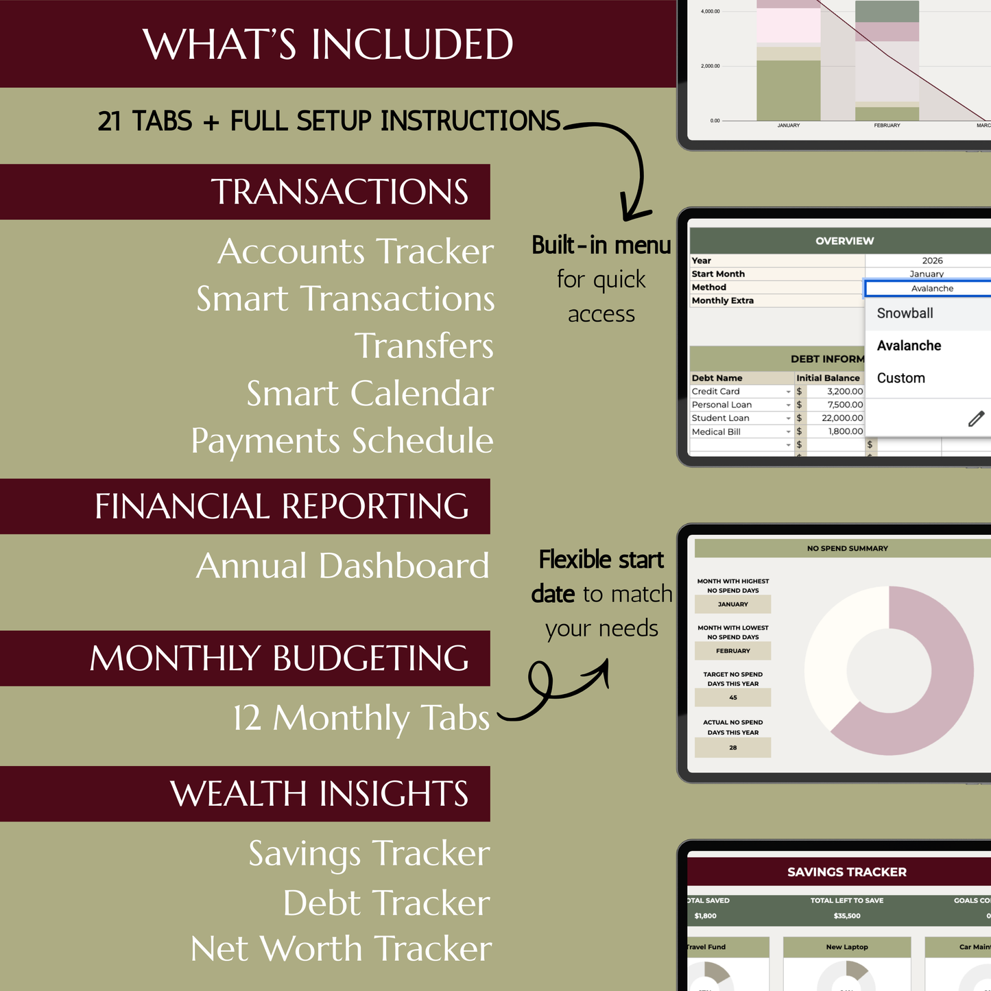 Ultimate Annual Budget Spreadsheet Google Sheets