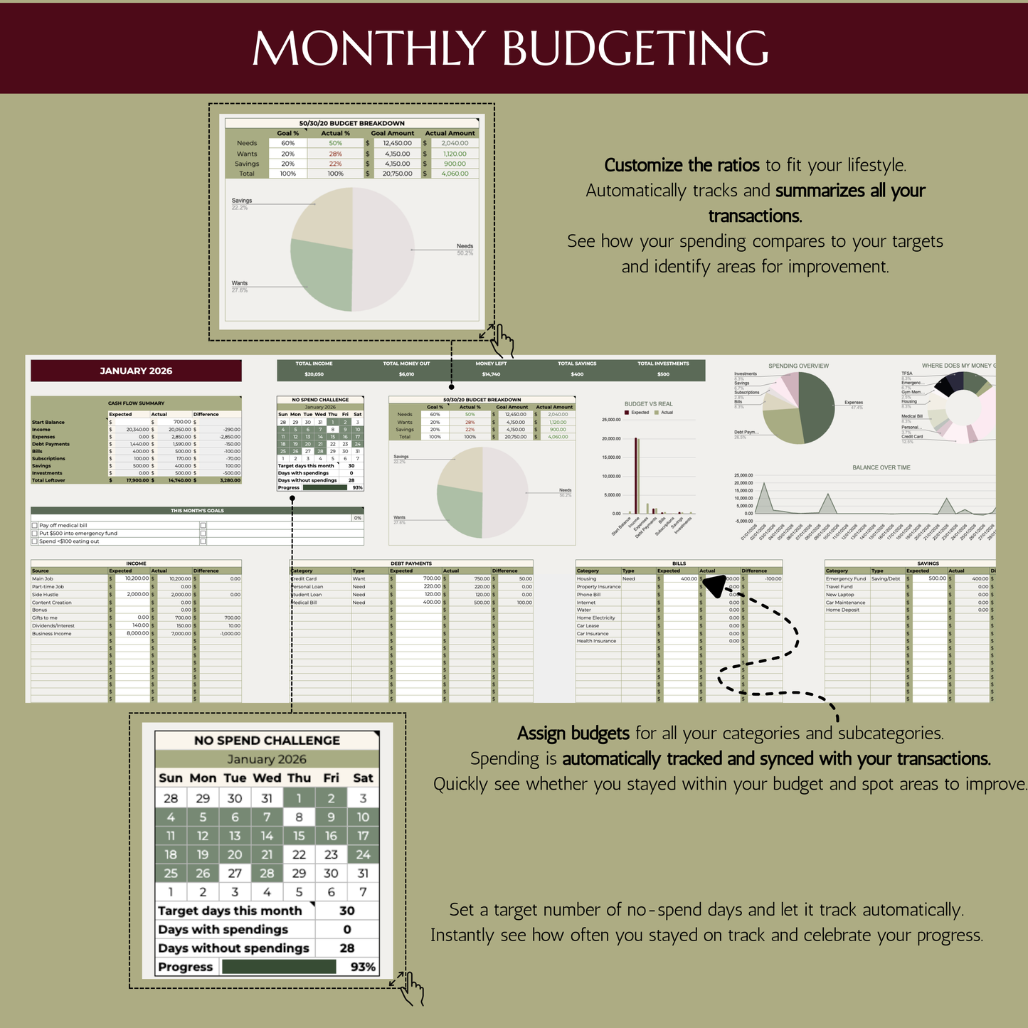 Ultimate Annual Budget Spreadsheet Google Sheets